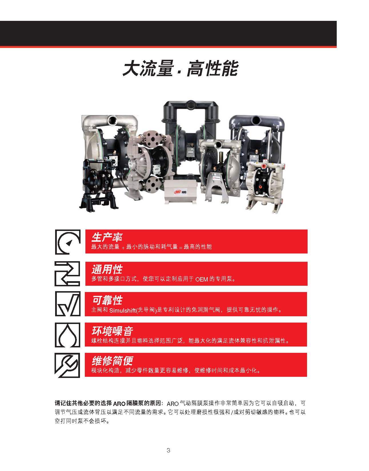 ARO英格索蘭氣動隔膜泵PRO系列產品特點